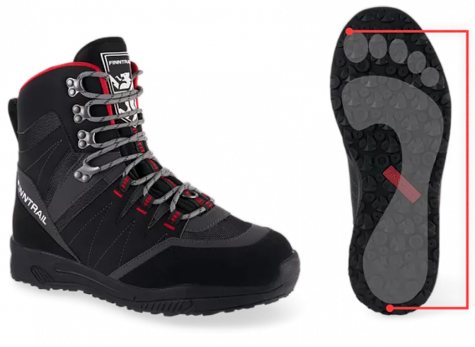 Men Footwear Size